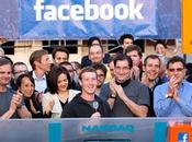 Facebook Inc. integra Instagram perde terreno Twitter Mobile