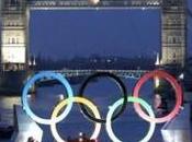 Trovare lavoro Londra