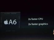 iPhone veloce processore