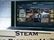 Steam Picture Mode: Valve lancia beta dell’interfaccia steam grande schermo