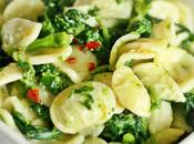 Cime Rapa