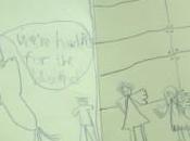 Stimolare scrittura descrittiva bambini: gioco dell’”IO POSSO”