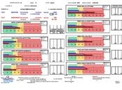 Screening dislessia insegnanti genitori