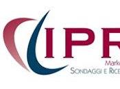 Sondaggio IPR: 16,5% 14,5%