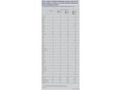 L'uscita dall'Euro Europa "costerebbe" trilioni euro