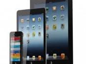 iPad Mini contro