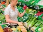 Spesa alimentare: come risparmiare supermercato