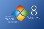 Requisiti minimi Windows compatibile windows