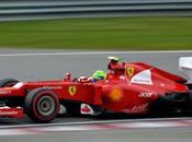 Ferrari F2012, aggiornamenti Idiada Dhabi