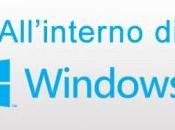 Windows visto dall’interno: ecco nuove funzionalità caratteristiche