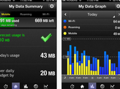Controllare traffico dati iPhone