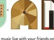 Google Chrome adesso suona grazie