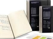 Idea regalo laurea: Professional notebook Moleskine