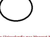 cerchio a... tartaruga!