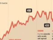 menzogne monti salvatore della patria