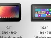 Video Confronto Microsoft Surface Nexus