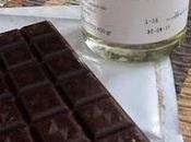 Cioccolato plastico