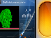 L’angolo dello sviluppatore iPhone/iPad “Impronte Criminali”