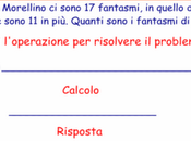 Matematica nella scuola primaria