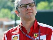 Domenicali: “perdere così male”