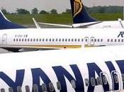 Ryanair: Nuovo Costo Carta Credito