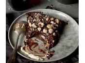 riusciamo resistere alla gola? colpa della nostra mente