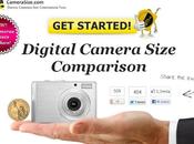 Camera Size: quando dimensioni delle fotocamere contano