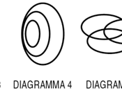 risposte esatte tutte 3.500 domande della preselezione concorso docenti