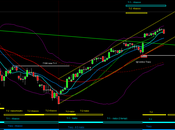 Dax: Tracy+1