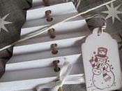 Alberello facile veloce!