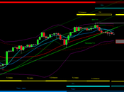 Sp500: Tracy+1