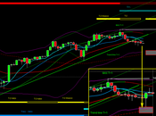 Sp500: Tracy+1