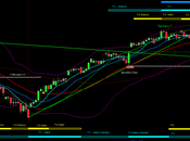 Dax: Tracy+1