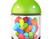 Aggiornamenti Jelly Bean, Sony esclude quelli fascia bassa