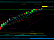 Dax: Mensile release