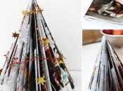 Alberello Natale rivista!Tutorial!