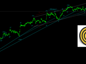 Dax: Colpito!!!