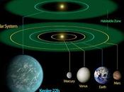 Primo pianeta "gemello" della Terra 2013