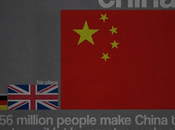 Infographics Show Social Media