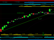 Dax: Mensile release