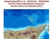 Terremoto Sicilia: scossa magnitudo Messina Catania