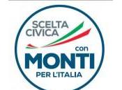 Monti: logo