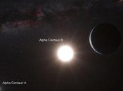 pianeta intorno alla stella Alpha Centauri sistema stellare vicino