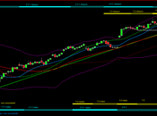 Ftsemib: Tracy+1 release