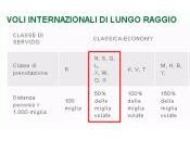 Qual’è migliore programma frequent flyer Skyteam?