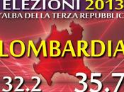 Sondaggi Lombardia: Centrodestra testa Senato Regione