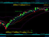 Dax: Mensile release