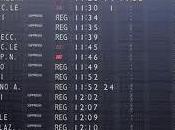 Roma, venerdì gennaio sciopero TPL. Stop ATAC superficie metro