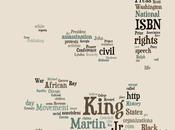 Martin Luther King 2013, citazioni [Infografica]