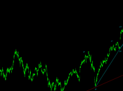 Ftsemib: chiudiamo l’impulso